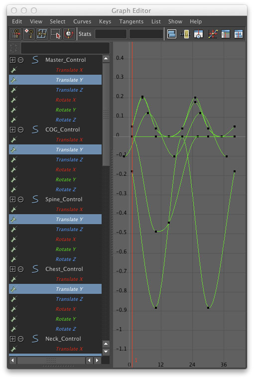 select_curves_in_graph_editor
